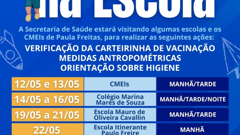 Programa Saúde na Escola: